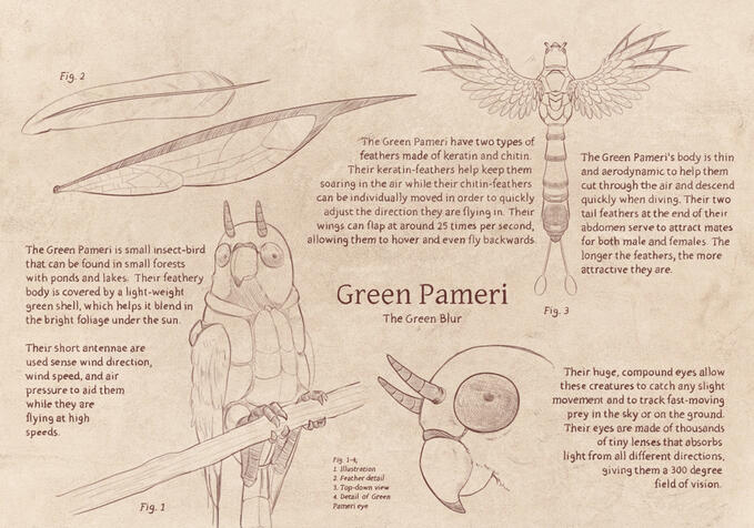 "Green Pameri Journal Page", Clip Studio Paint